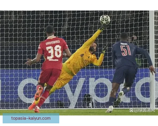 阿利松在欧冠中保持零封纪录，表现稳健，成为球队防线的关键。